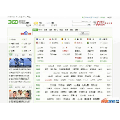 360最新2014版网址导航 v2014