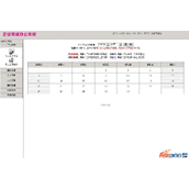 ระบบสำนักงานอัตโนมัติขององค์กร OA V2013