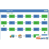 发货统计微型ERP系统 v1.0