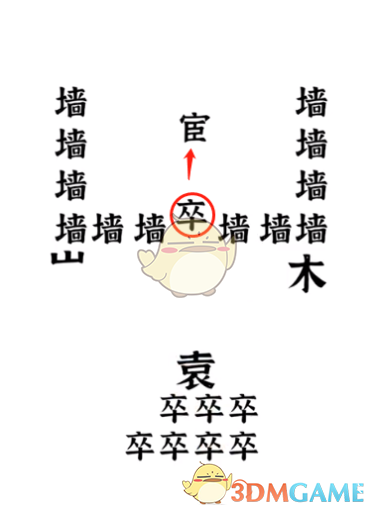 《文字进化》提兵诛常侍通关攻略