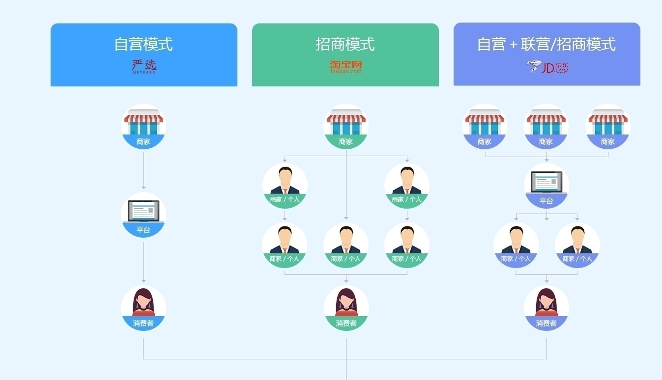 Mal multi-pengguna EMCall 2018