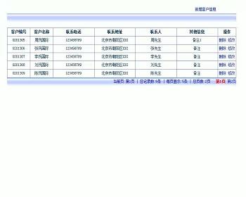 jsp1750 quotation management system mysql graduation project