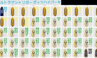 勝利の鍵と超越 無料版