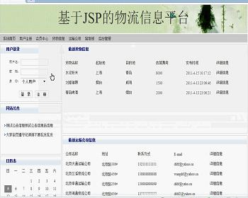 jsp1787物流信息平台sqlserver毕业设计