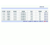 jsp1750报价管理系统mysql毕业设计