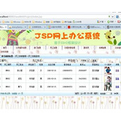 jsp1542网上办公系统ssh毕业设计