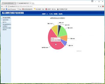 jsp1879线上消费行为统计与分析系统springmvc毕业设计