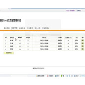 jsp2045酒店客房管理系统ssh毕业设计