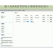 jsp1995基于ajax的电子商务网站ssh毕业设计