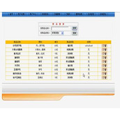 jsp613订餐系统mysql毕业设计