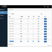 jsp388医院信息管理系统毕业设计