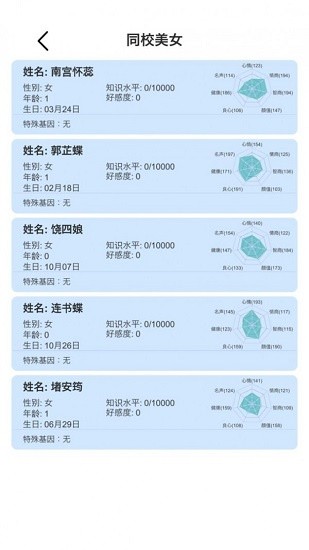 模拟人生路安手游