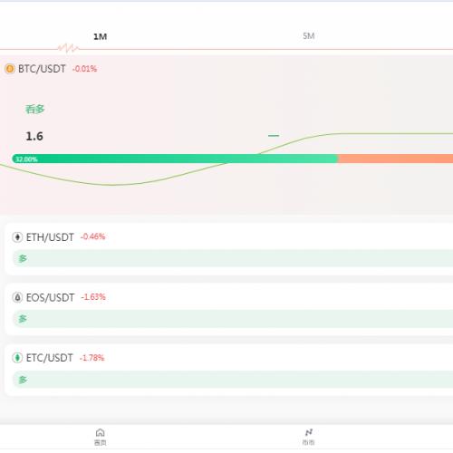 New version of digital currency exchange, digital asset trading platform, blockchain exchange, currency trading, K-line with trend