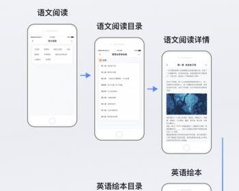 WeChat education public account teaching material platform