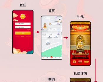 Buddhist friends online app/Buddhist ritual/Buddhist online platform