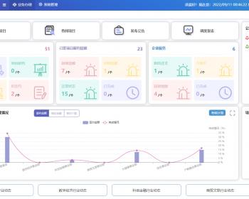 政府招商局招商引资项目一体化信息系统