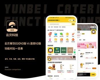 Yunbei catering takeaway 020v2 authentic version