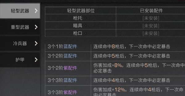 明日之后远星杯如何进行选择？远星杯选择建议与分析[多图]图片3