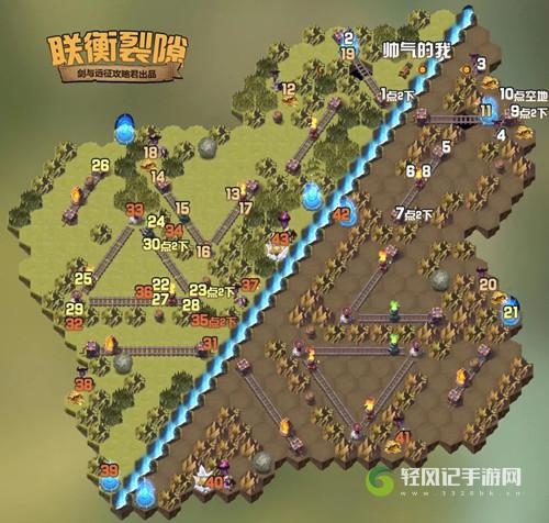 ¿Cómo jugar Sword and Expedition Wonderland Adventure Dungeon Lianheng Rift? Análisis e intercambio de los métodos de juego de Lianheng Rift en Lian Wonderland Adventure Dungeon [varias imágenes] Imagen 2