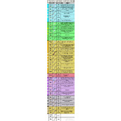 Introduction aux attributs de toutes les armes à arc et à flèches dans la version Genshin Impact 3.4