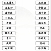 Guide to clearing "The King of Chinese Characters to Find Differences" Online Man 1 Man 2