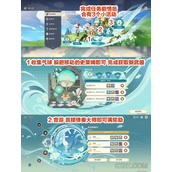 Guide détaillé du premier jour de "Genshin Impact" Breath of Wind and Flowers