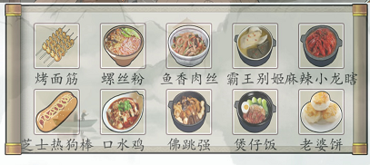 The guide for making delicious food with Chinese Characters Find the Difference King