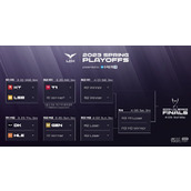 lol2023lck Spring Split Playoffs Schedule Overview