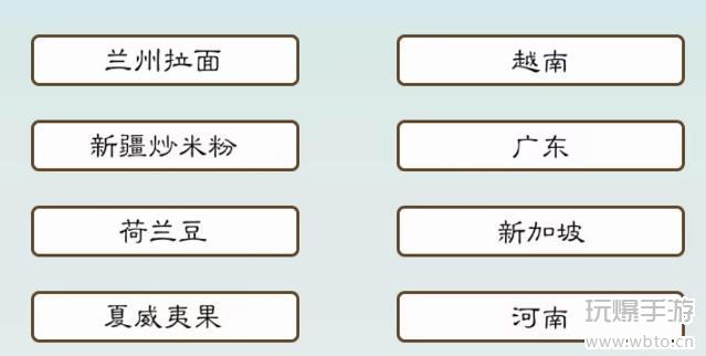 我是文状元美食发源地攻略