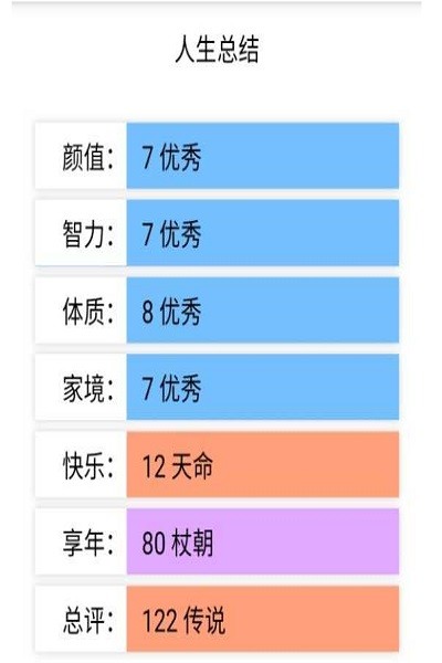 人生重开模拟器最新版