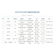 2023年3月国产游戏版号一览