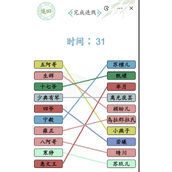 List of strategies for completing online clearance of Chinese Characters Find the Difference King in Ancient Costume CP