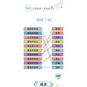 A list of strategies for clearing the game "King of Difficulty" in Chinese characters to connect the names of relatives