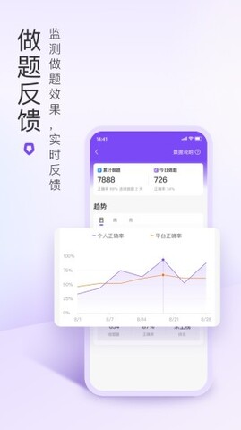 丁香医考app