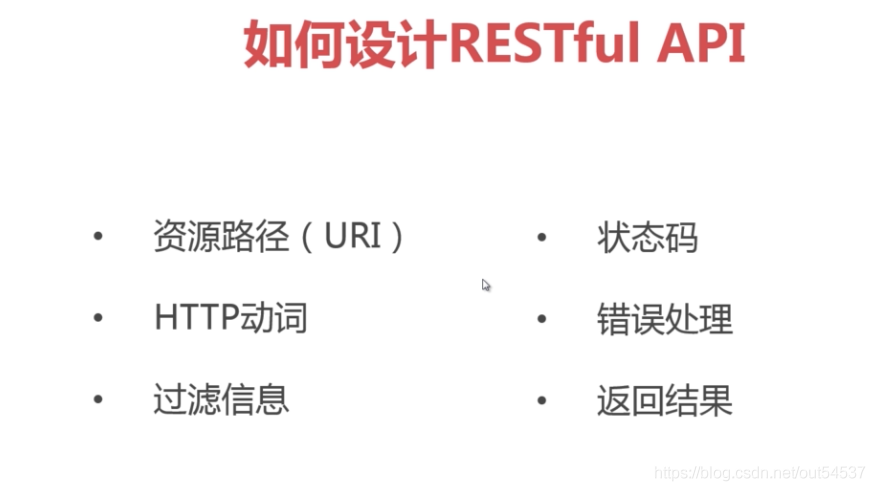 Restful 인터페이스 사양 및 Postman 디버깅 도구 소개