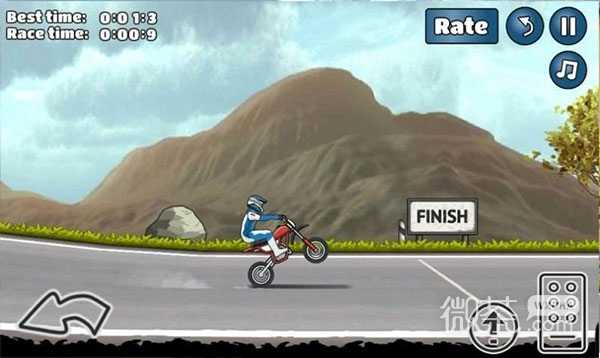 Wheelie Challenge最新中文版