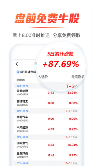 The latest version of Rongwei Finance