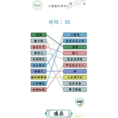 A list of strategies for clearing the game "The Matchmaker's Idioms in Chinese Characters"