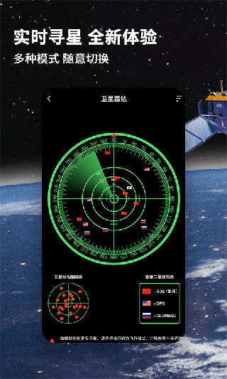 Beidou Navigation 2021 latest version