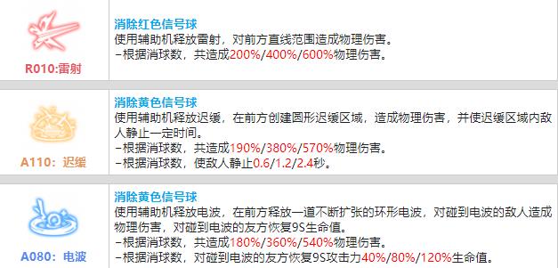 Is War Double Parmishnir·9S worth cultivating?