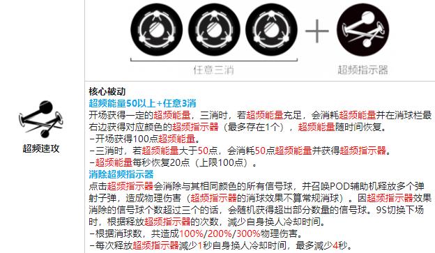 Is War Double Parmishnir·9S worth cultivating?