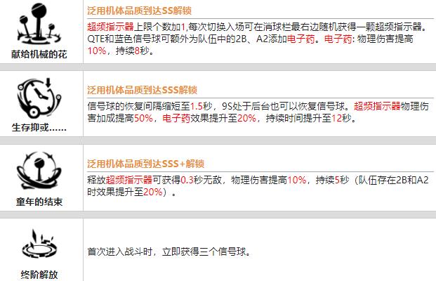 Is War Double Parmishnir·9S worth cultivating?