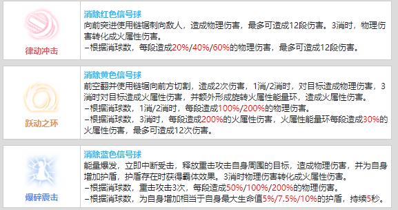 ¿Vale la pena cultivar Zhanshuang Pamish Qizhi Pulse?