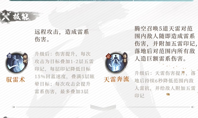 Directory of New Bad Guys and Knights Zhang Zifan