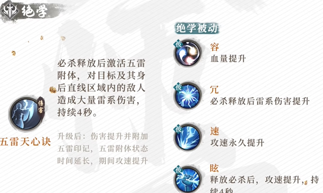 Directory of New Bad Guys and Knights Zhang Zifan