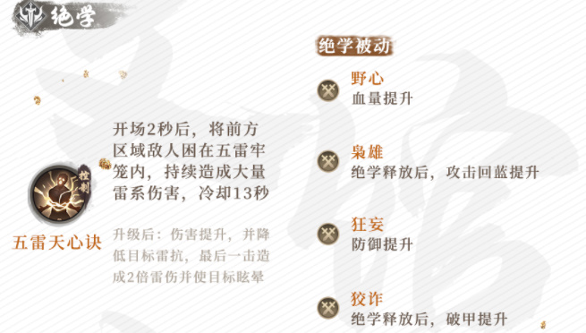 Li Siyuan in the New List of Delinquents and Knights