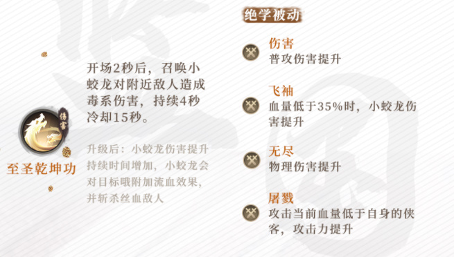 Li Siyuan in the New List of Delinquents and Knights