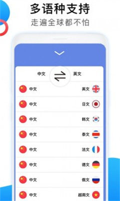 English translator app free version