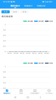 峥明眼镜管理系统app