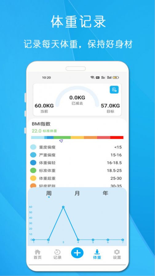 每日喝水app